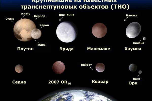 Kraken даркнет рынок