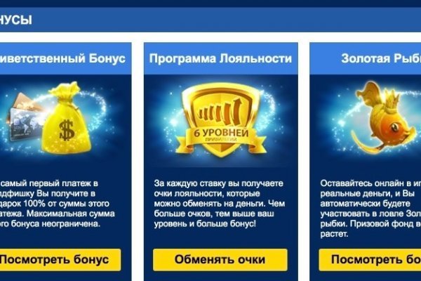 Сайты продаж наркотиков
