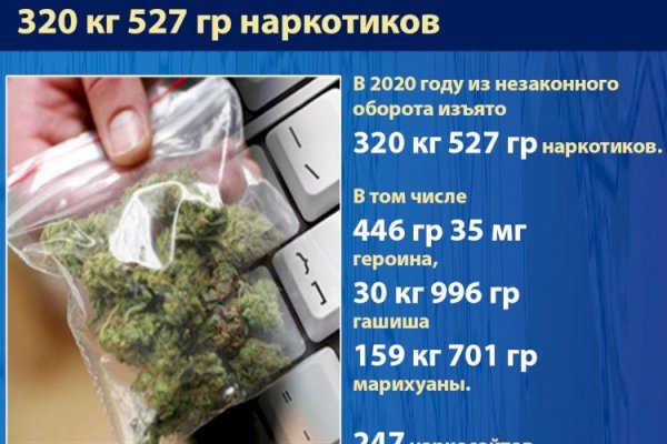 Kraken kraken link24 info