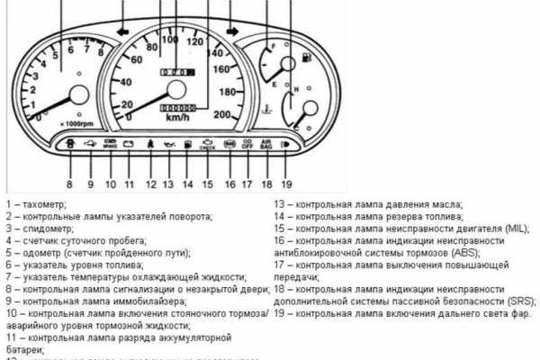 Кракен сайт зеркало рабочее