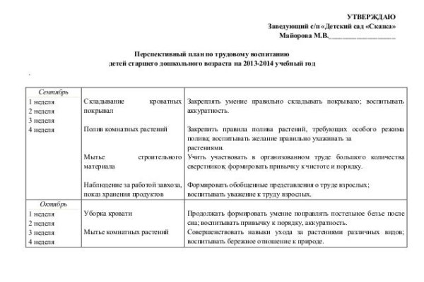 Что такое кракен шоп